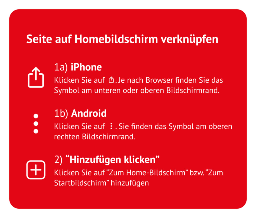 Ablegeinformationen zur Smartphone-Seite